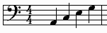Picture of notes in spaces of bass clef