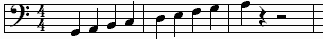 Picture of all notes on bass clef