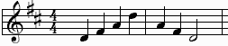 Picture of song with key signature of D Major